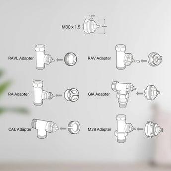 KE100 Kit slimme radiatorknop TP-Link, Kasa