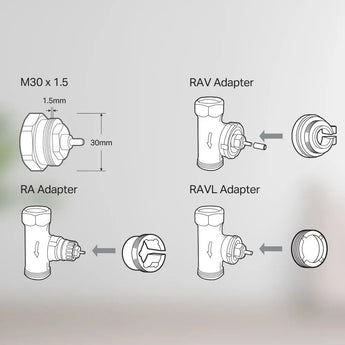 KE100 radiatorknop uitbreiding TP-Link, Kasa