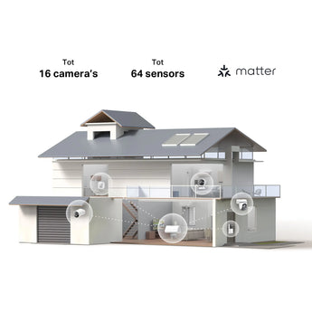 Tapo H500 Smart Homebase TP-Link, TAPO