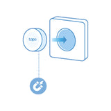 Tapo S200D TP-Link, TAPO