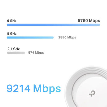 Deco BE65 Mesh WiFi 7 4