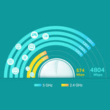 Deco X60 WiFi 6 Mesh TP-Link