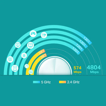 Deco X60 WiFi 6 Mesh TP-Link